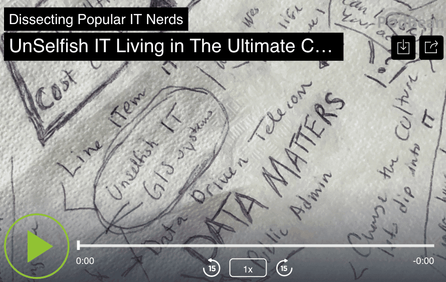 33. UnSelfish IT Living in The Ultimate Cost Center